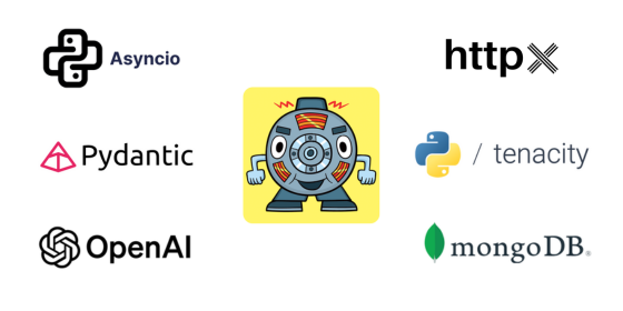 Async Data Pipeline technology stack